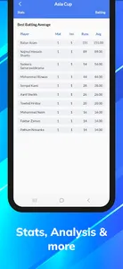 ScoreChamp Live Cricket & more screenshot 7
