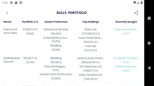 Sypto: stock and crypto screen screenshot 11