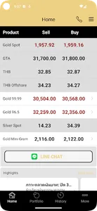 Watcharin Trading screenshot 1
