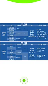 SCU - Safety Check Up screenshot 4