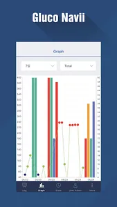 GlucoNavii screenshot 7