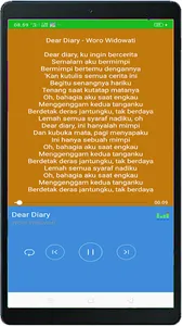 Woro Widowati Lagu Baper Galau screenshot 10