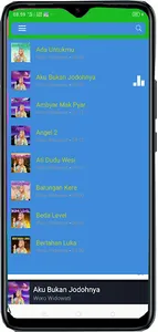 Woro Widowati Lagu Baper Galau screenshot 5