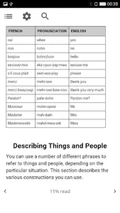 Learn Basic French screenshot 2