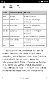 Learn Basic French screenshot 3