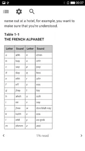 Learn Basic French screenshot 9