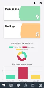 eAuthority screenshot 1