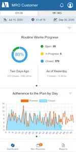 MRO Customer screenshot 1