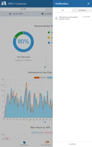 MRO Customer screenshot 11
