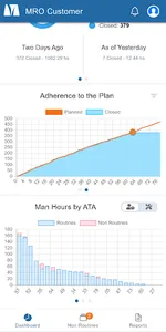 MRO Customer screenshot 2