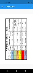 Maryland EMS Protocols 2022 screenshot 6