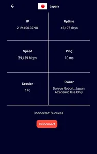 Secure Vpn - High speed & Ultr screenshot 2