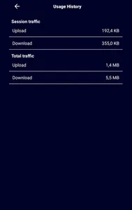 Secure Vpn - High speed & Ultr screenshot 3