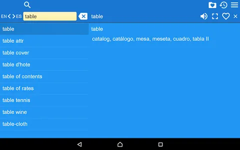 English Spanish Dictionary II+ screenshot 11