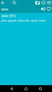 English Hungarian Dictionary screenshot 2