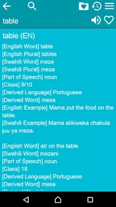 English Swahili Dictionary screenshot 2