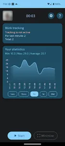 Blinkz: A Simple Blink Tracker screenshot 1