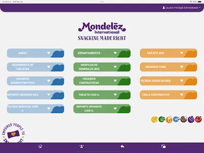 Mondelez screenshot 9