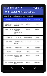 Router Setup Page | Setup WiFi screenshot 8