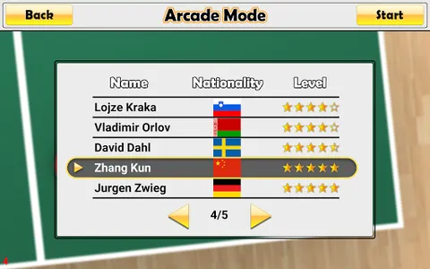 Virtual Table Tennis screenshot 22