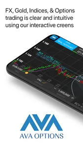 AvaOptions - Trading App from  screenshot 0