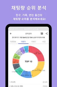 Chat Analysis for KakaoTalk screenshot 0