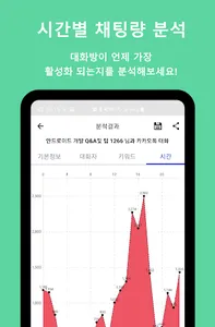 Chat Analysis for KakaoTalk screenshot 4