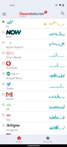 Downdetector screenshot 0