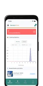 ServiceWalle - ServiceMan screenshot 1