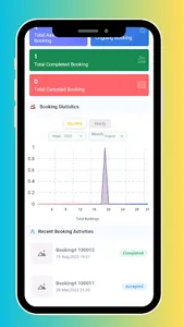 ServicioPro Worker screenshot 1