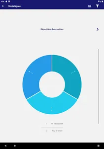 SESA AUDIT screenshot 7