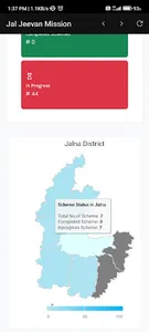 Jal Jeevan Mission screenshot 2