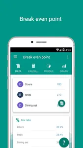 Brea keven Point multiple prod screenshot 0