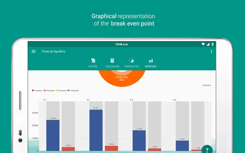 Brea keven Point multiple prod screenshot 13