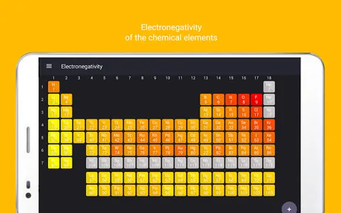 Periodic table Tamode screenshot 10