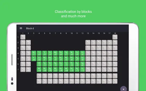 Periodic table Tamode screenshot 11