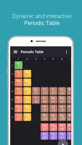 Periodic table Tamode screenshot 4