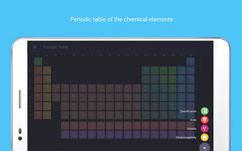 Periodic table Tamode screenshot 8
