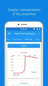 Thermophysical properties food screenshot 3