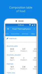 Thermophysical properties food screenshot 5