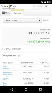 Seven Post Custodian Access screenshot 1