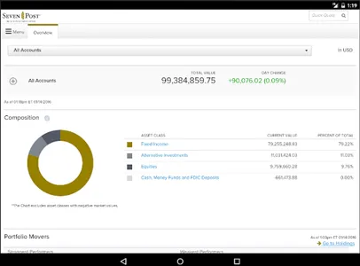 Seven Post Custodian Access screenshot 9