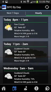 SIYC screenshot 2