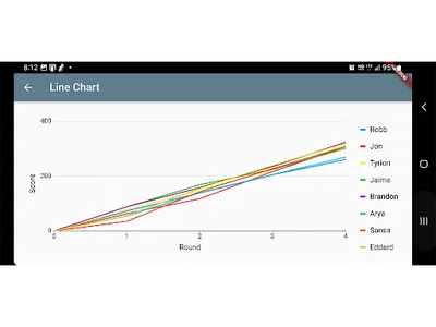 Splito Score Calculator screenshot 3