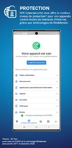 SFR Cybersécurité screenshot 1