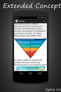 Six Sigma screenshot 1