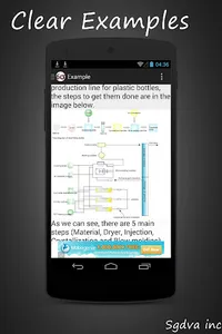 Six Sigma screenshot 2
