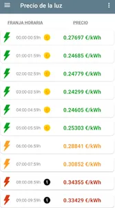 Precio de la luz screenshot 3