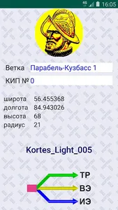Kortes Light screenshot 0