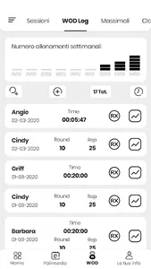 Crossfit Fonderia screenshot 7